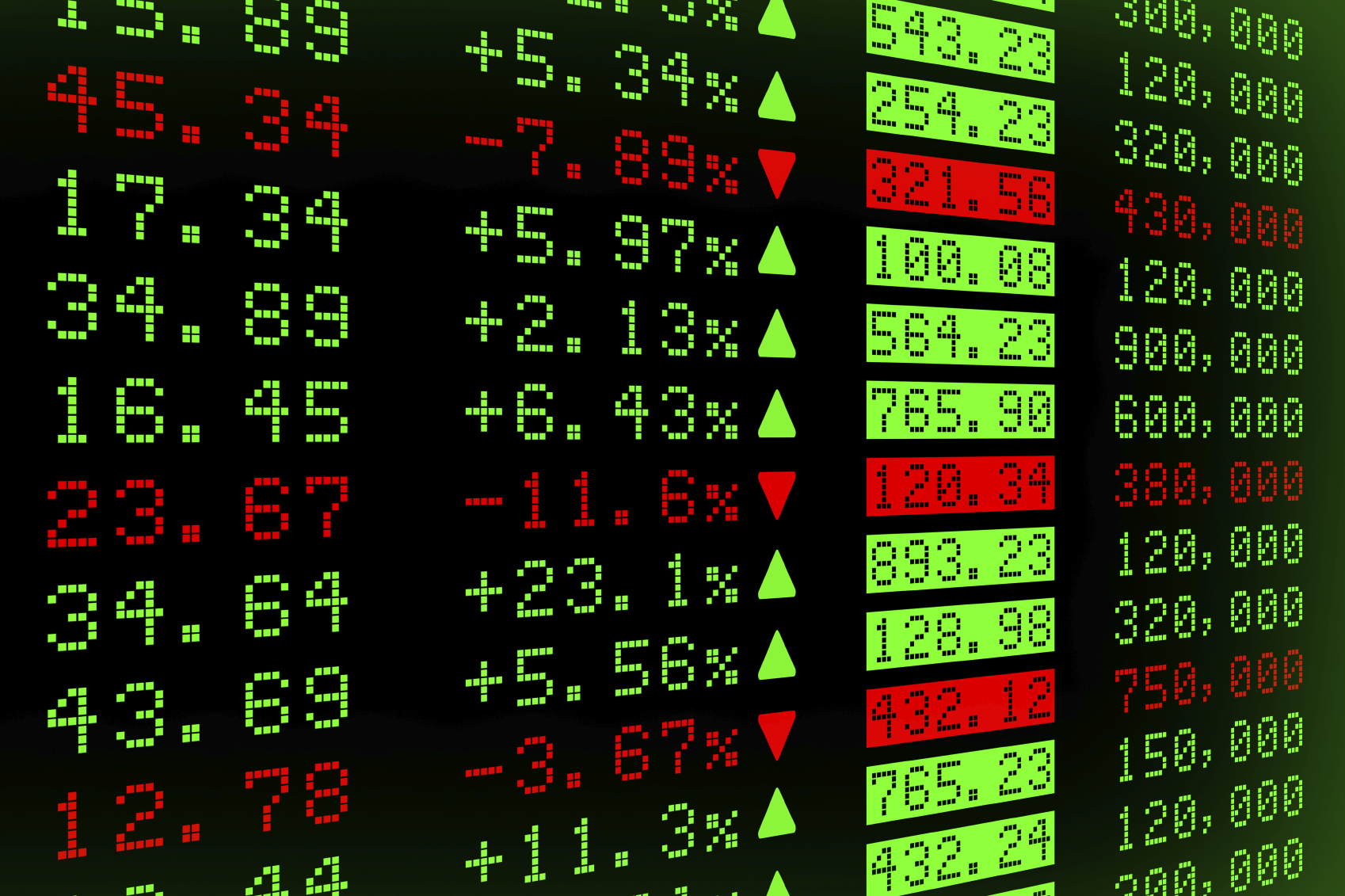 恒生指數重組，國企跑輸大市| 輪證教學日誌| 法巴學堂
