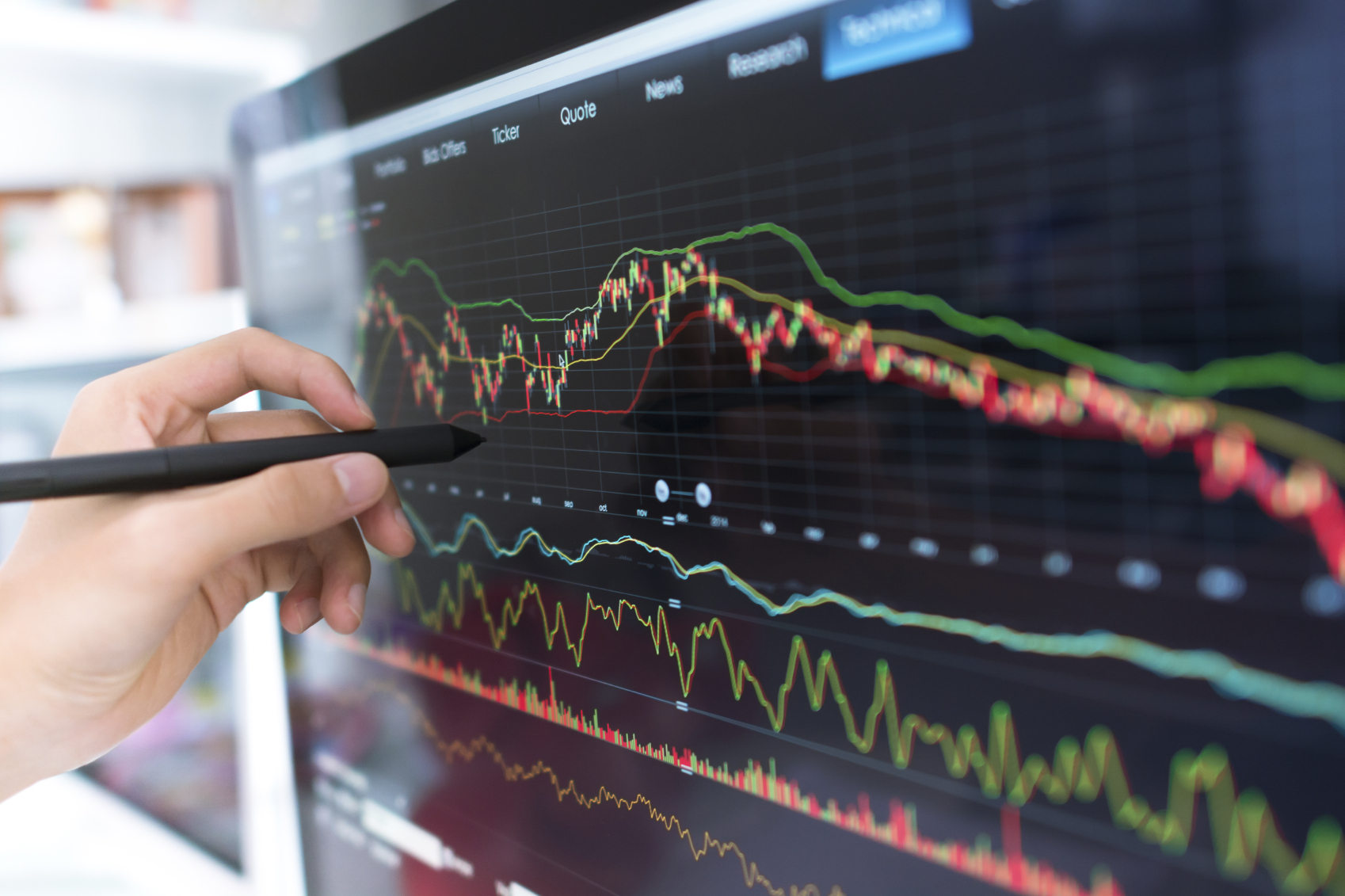 美团把关首季业绩期尾门| 轮证教学日志| 法巴学堂