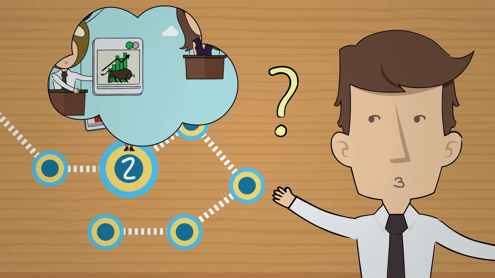 「牛熊證篇」第七課：挑選牛熊證六步曲