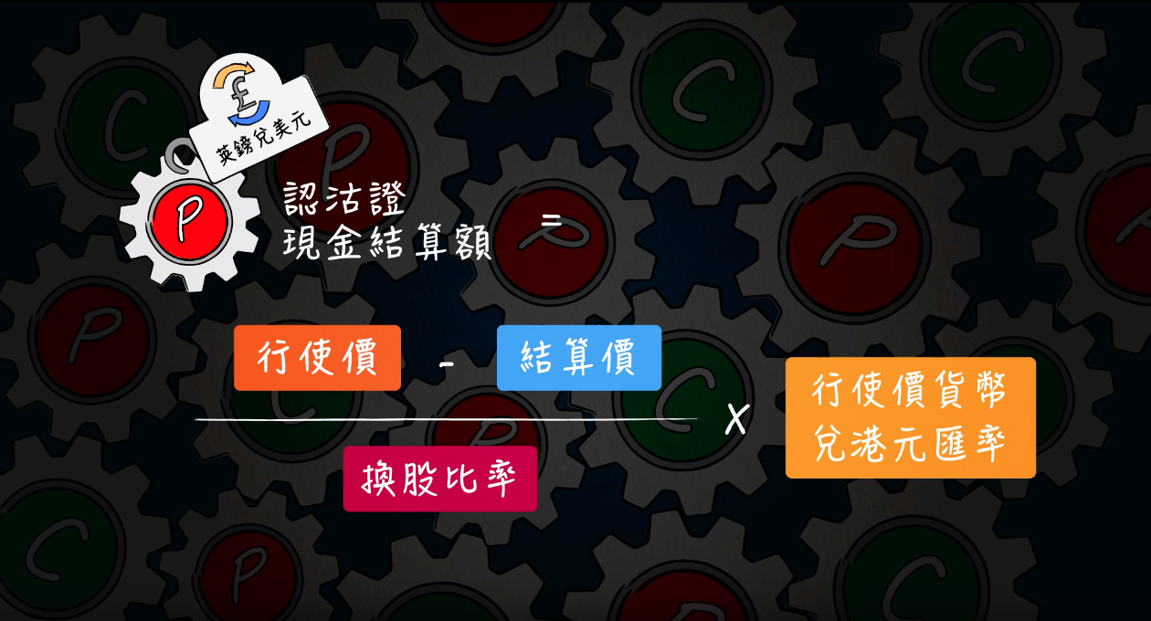 「海外連線」第七課：外匯輪及商品輪結算